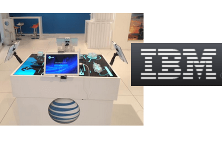 AT&T Transfers Managed App and Hosting Business to IBM