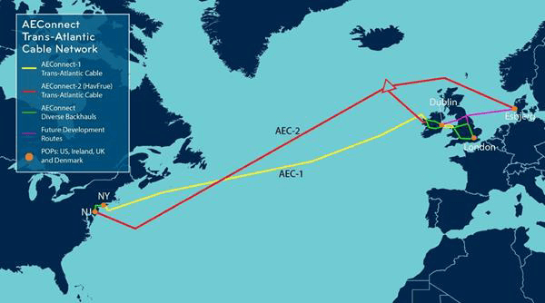 Aqua Comms, Telia Carrier and Ciena test transatlantic 400GbE